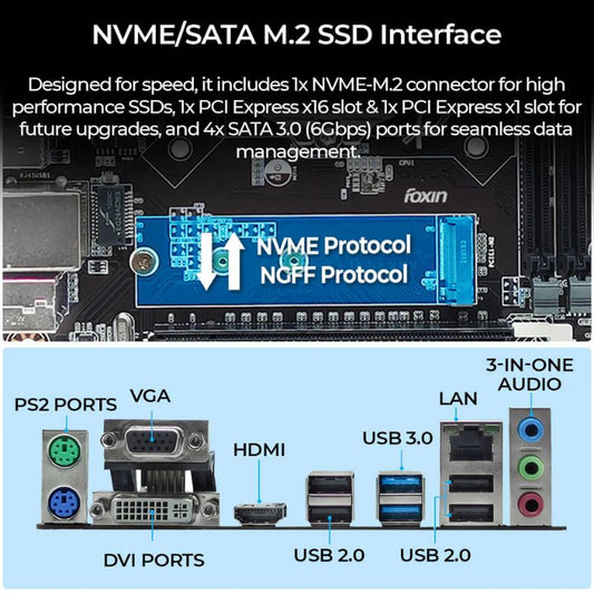 Foxin Intel H310 Micro-ATX Motherboard | LGA1151 Socket| 8th/9th Gen Intel CPU Support| Dual-Channel DDR4 Memory|M.2 + SATA Storage| PCIe x16|HDMI/VGA| 2-Year Warranty
