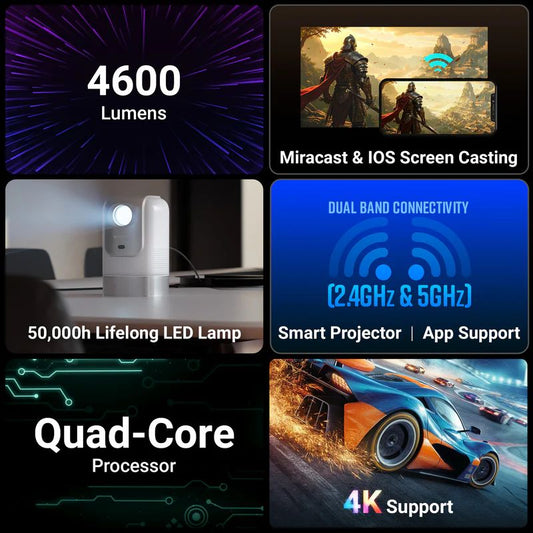 ZEBRONICS PixaPlay 75 Smart LED Projector (QLP 6) | HD Home Theater Projector with Built-in Speakers, Portable Design, HDMI & USB Connectivity | Ideal for Movies, Gaming, Presentations & Outdoor Entertainment