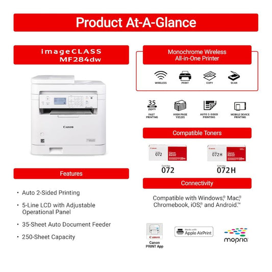 Canon imageCLASS MF284dw Monochrome Laser Multifunction Printer | Print Scan Copy | Duplex Printing | WiFi Ethernet USB Connectivity | High-Speed Office Laser Printer for Small Business & Home Office