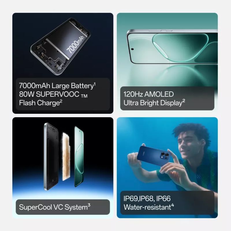 OPPO F31 Pro 5G Smartphone |8GB RAM + 128GB Storage| Advanced 5G Performance| Premium Design| High-Refresh Display| Powerful Camera System|Long-Lasting Battery & Enhanced Audio Experience