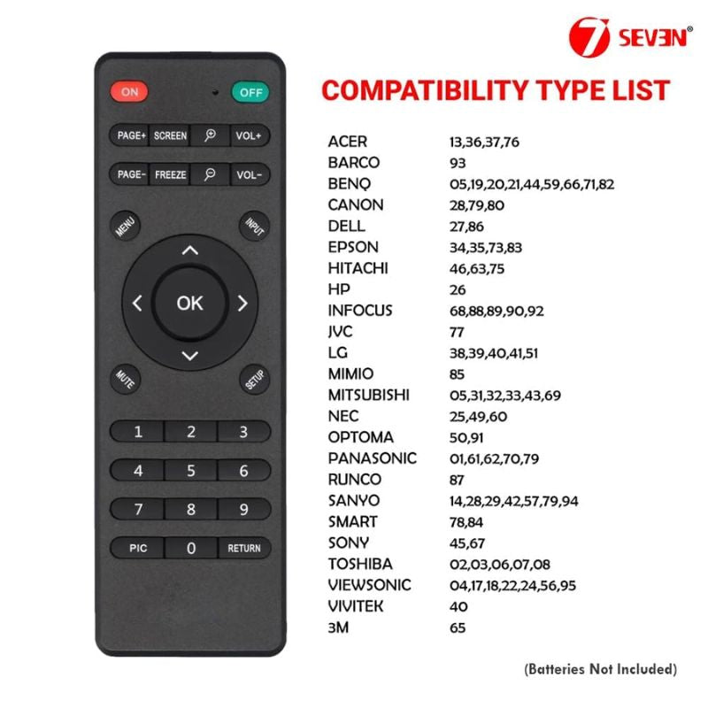 7SEVEN® Universal Projector Remote Control RM-P1375 Plus – Multi-Compatible Remote for Projectors