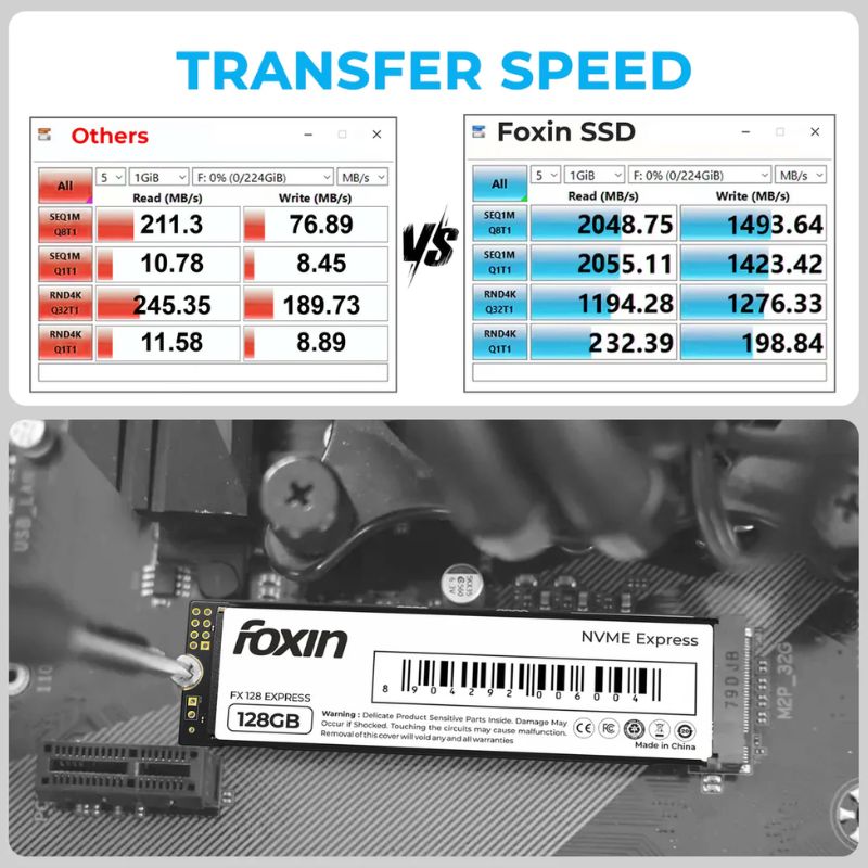 Foxin 128GB NVMe SSD – High-Speed Internal Solid State Drive for Laptops, PCs, and Gaming – Reliable Performance and Fast Data Transfer