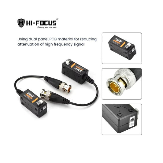 HELICOUS BNC Connector | High-Quality Coaxial Video Connector.