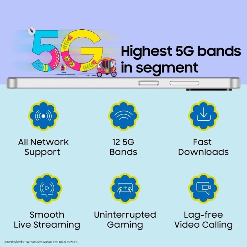 Samsung Galaxy F06 5G Smartphone 6GB RAM|128GB Storage| Ultra|Fast 5G Performance| Smooth Multitasking| Large HD+ Display| Long Battery Life|Stylish Modern Design