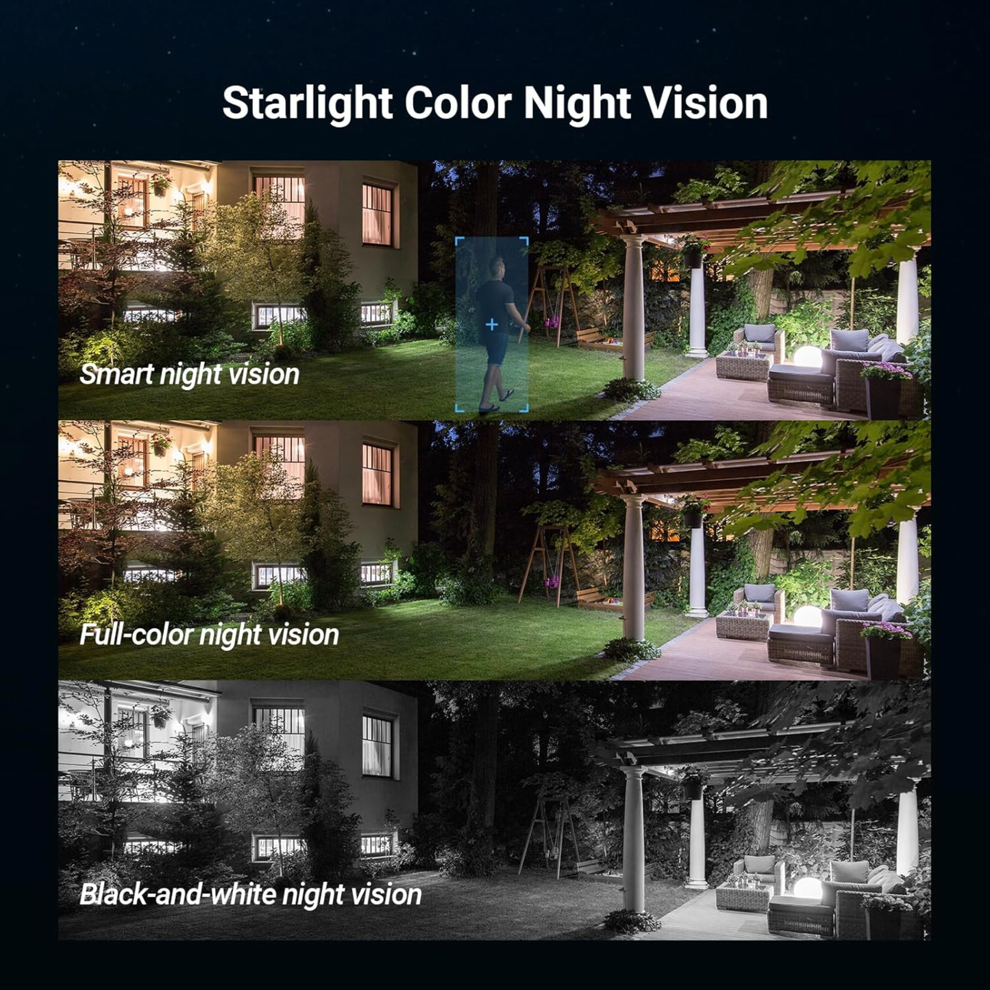 EZVIZ H8C 3MP 1296p 4G Wireless Camera| 2K Resolution| Ai Powered Human Detection| Color in Night| Two Way Talk| Weatherproof Design| All Sim Support