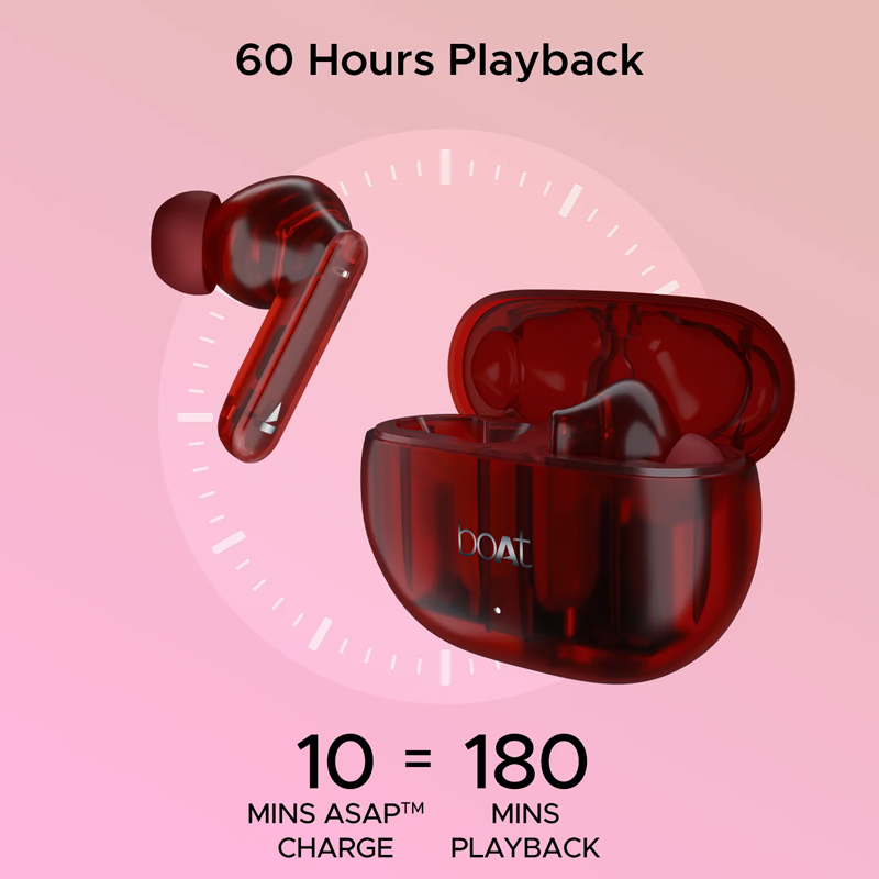 boAt Airdopes 191 ANC| 32dB ANC| Ambient Mode| 60HRS Battery| 4Mics ENx| in-Ear Detection| IWP Tech| Fast Charge| v5.3 Bluetooth Earbuds| TWS Ear Buds Wireless Earphones with mic