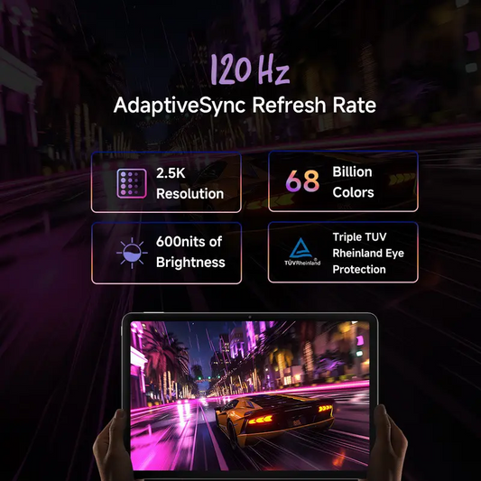 Redmi Pad Pro| Snapdragon 7s Gen 2| 12.1" Tablet| 33+ Days Standby|10000mAh| HyperOS| 120Hz|6GB, 128GB| Quad Speakers |Wi-Fi 6