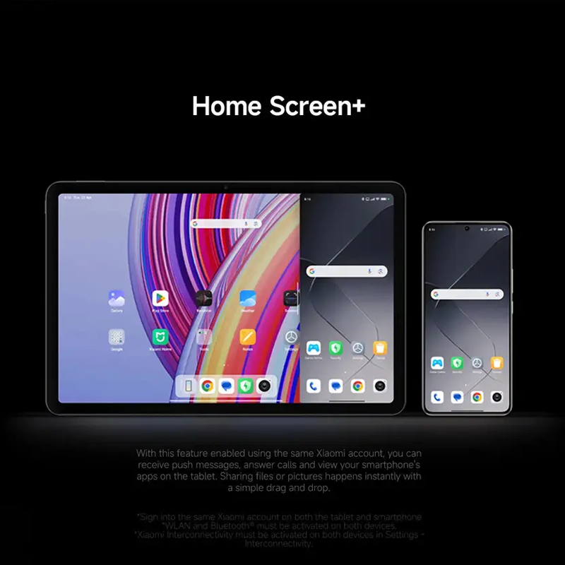 Redmi Pad Pro 5G | Snapdragon 7s Gen 2| 12.1-inch/30.7cm XL Display | 33+ Days Ultra-Long Standby | 10000mAh Battery | Powered by HyperOS | 8GB, 256GB | Wi-Fi 6 + 5G