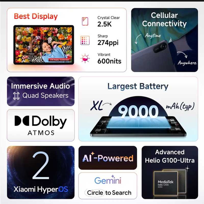 Redmi Pad 2 Wi-Fi + Cellular| Active Pen Support| 11"-inch Display Model| 2.5K Sharp & Clear Display| 6GB Ram, 128GB Storage| All Day & More 9000mAh Battery| AI-Enabled| Dolby Atmos| HyperOS 2