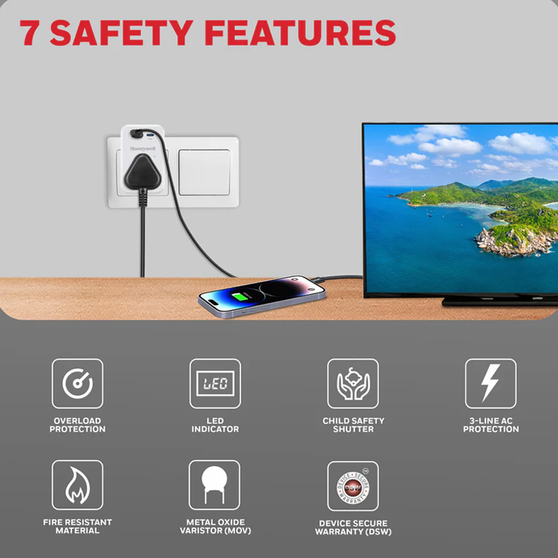 Honeywell 3 Out Surge Cube| Spike Guard| 1 Outlet| PD20W & USB A Port| 7500Amp| Charge On The Go| Device Secure Warranty| Automatic Overload Protection| 3 Years Manufacturer Warranty