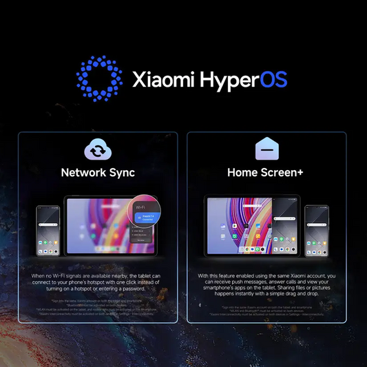 Redmi Pad Pro 5G | Snapdragon 7s Gen 2| 12.1-inch/30.7cm XL Display | 33+ Days Ultra-Long Standby | 10000mAh Battery | Powered by HyperOS | 8GB, 256GB | Wi-Fi 6 + 5G