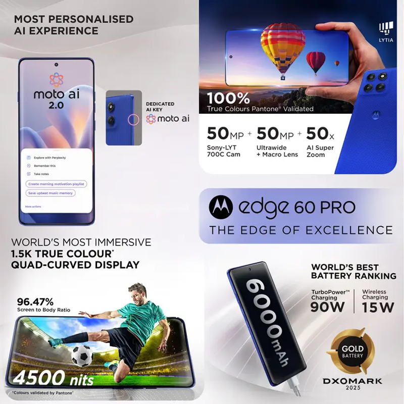 MOTOROLA Edge 60 Pro |16 GB RAM, 512 GB Storage|6.7-inch curved display|50MP + 50MP + 10MP | 50MP Front Camera|6000 mAh Battery