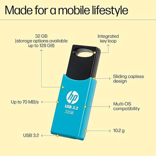 HP 712w 32GB USB 3.2 Flash Drive – High-Speed Data Transfer| Durable Metal Design| Compact & Portable Memory Stick for Laptop| PC| and More