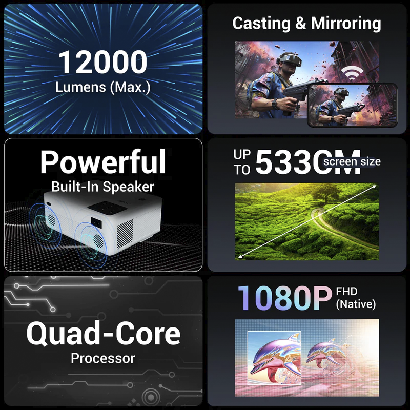 Zebronics Pixaplay 58 Smart LED Projector | Full HD 1080p with 4K Support, 11500 Lumens, Android 9.0, HDMI/USB/Bluetooth Connectivity, Built-in Speaker, Home Theater Projector