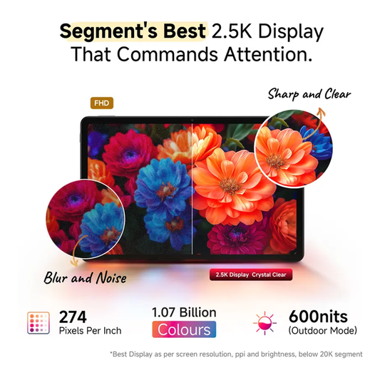 Redmi Pad 2 Wi-Fi + Cellular| Active Pen Support| 11"-inch Display Model| 2.5K Sharp & Clear Display| 6GB Ram, 128GB Storage| All Day & More 9000mAh Battery| AI-Enabled| Dolby Atmos| HyperOS 2