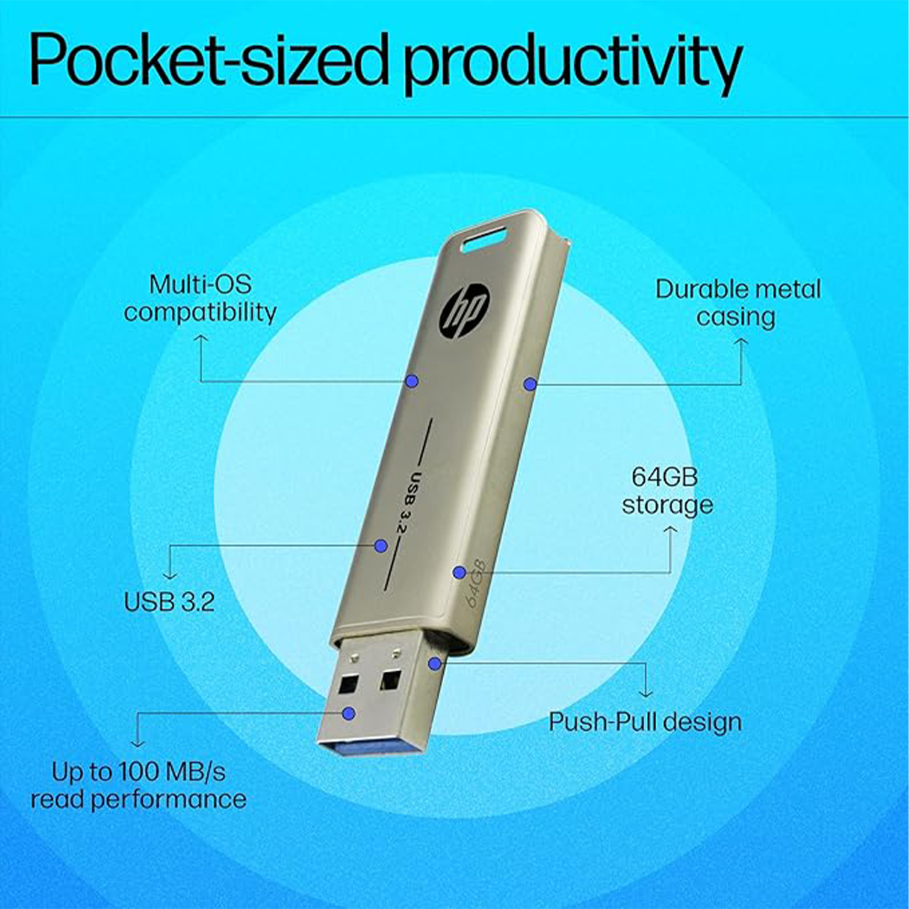HP 796w 64GB USB 3.2 Flash Drive – Ultra-Fast Data Transfer, Sleek and Durable Metal Body, Compact Portable Storage Device for Laptop, Desktop, Car Audio