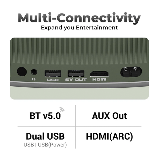 ZEBRONICS Pixaplay 26 Smart LED Projector Full HD 1080p 200-Inch Screen Auto Focus & Keystone Bluetooth & Wi-Fi White & Green