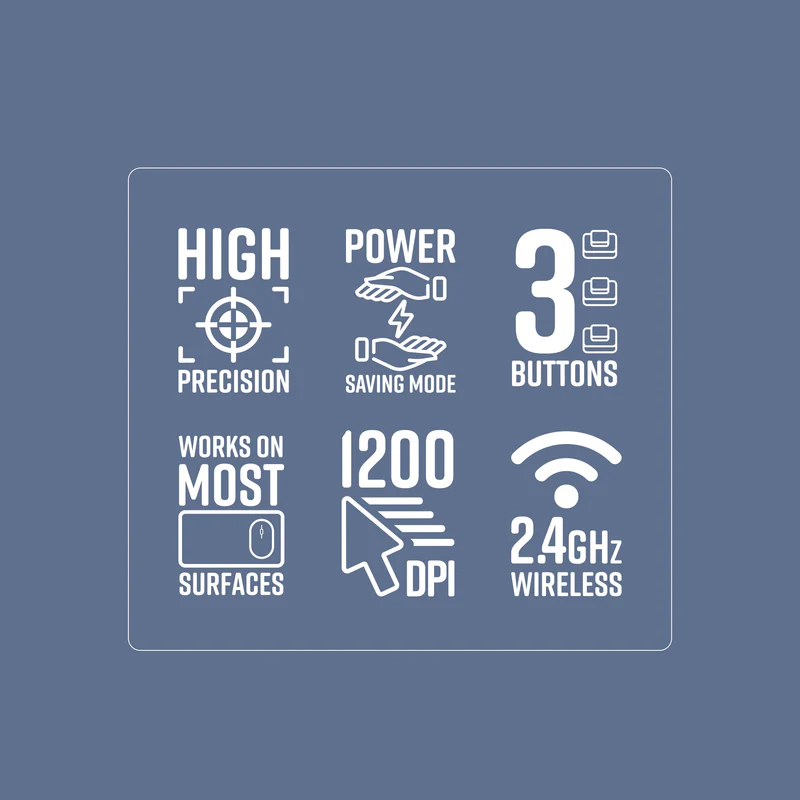 Zebronics Zeb Pace 20 Wireless Mouse | 1200 DPI | 2.4GHz USB Nano Receiver | Ergonomic Design | 3 Buttons | Power Saving Mode