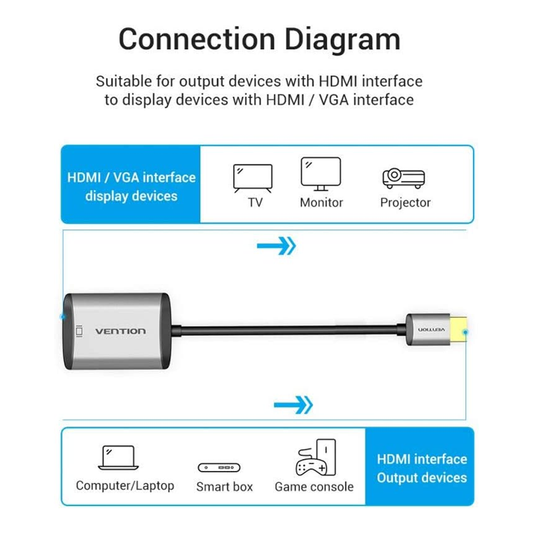 Vention HDMI to HDMI+VGA Converter |0.15M |Gray Metal Type| resolutions up to 1080p for both HDMI and VGA outputs| 2 years warranty