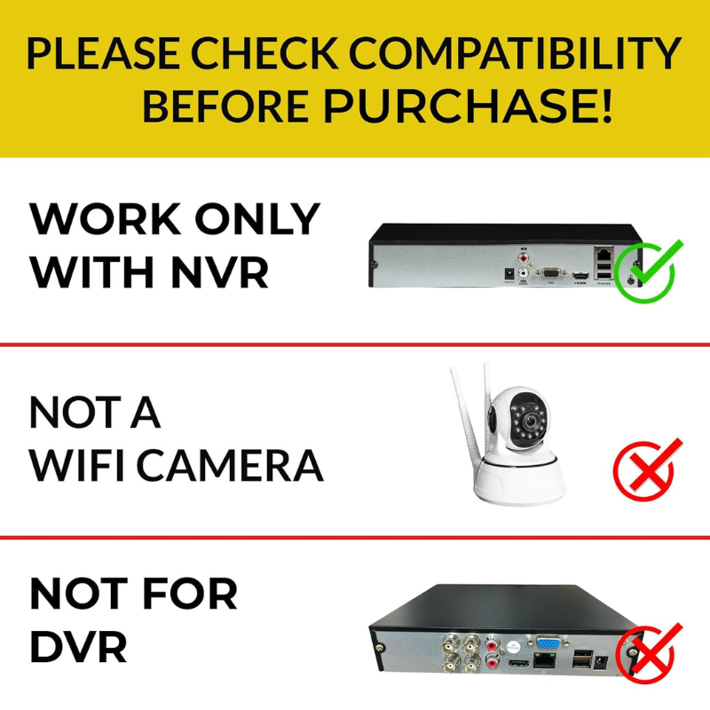 CP Plus 2MP Full HD IP Indoor Dome Camera | STQC Model | CP-UNC-DA21L3C-LQ | Built-in Audio Mic | Color Night Vision | IR Night Vision | 3.6mm Fixed Lens | PoE | Compatible with NVR| White
