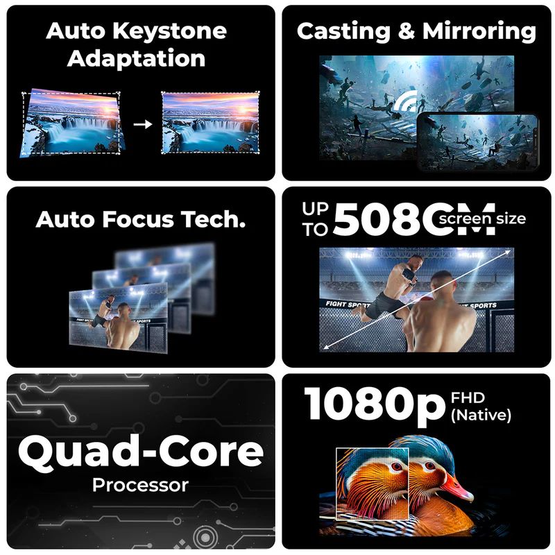 Zebronics Smart LED HD Projector PixaPlay 28 – Full HD Home Theater, Android Smart, Wi‑Fi & Bluetooth, White/Grey