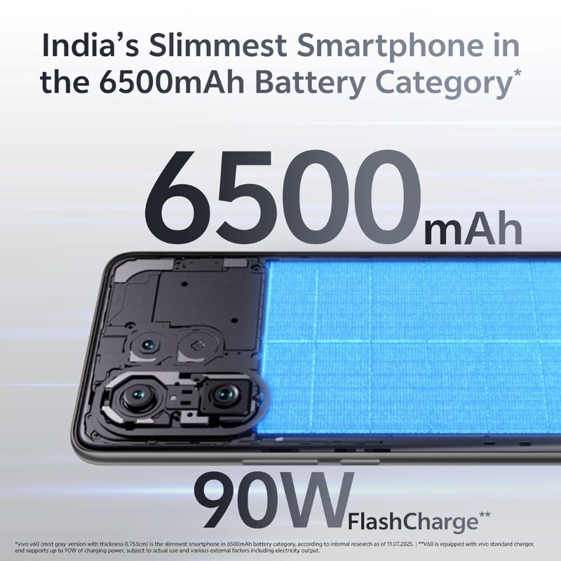 Vivo V60 5G Smartphone (16 GB RAM 512 GB Storage) | Ultra-High Memory| Flagship Performance| Immersive 6.77″ 120Hz Display & IP68 Durability