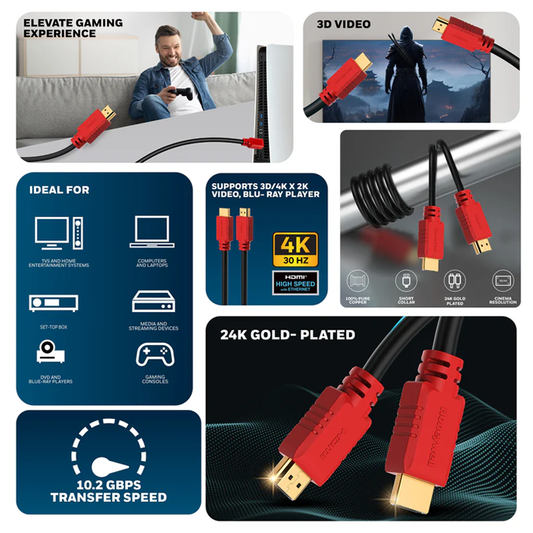 Honeywell HDMI Cable 2 m PVC |HC000001| HDM|2M|BLACK|Compatible with LED TV, Gaming Consoles, Laptop, Computers