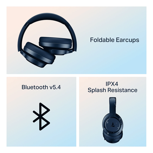 boAt Rockerz 512 Anc| 40Db Hybrid Anc| 80Hrs Playback| 40Mm Drivers| 40Ms Latency Beast Mode| Enx Tech| App Support| Over Ear Bluetooth Headphones| Wireless Headphone With Mic