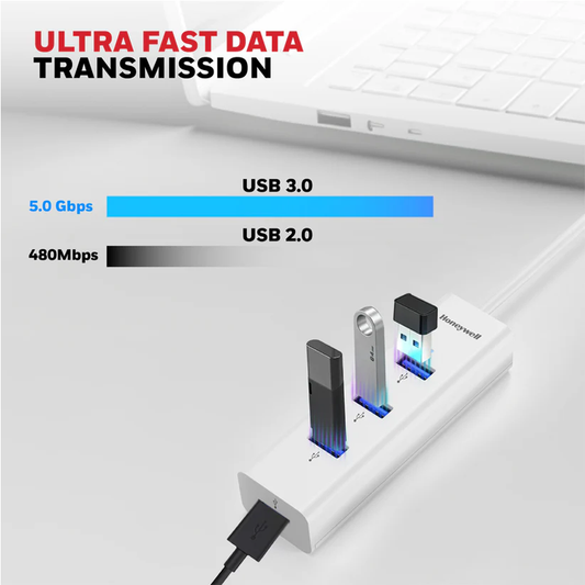Honeywell Momentum Type C to 4xUSB 3.0 Hub| Super-Fast Transmission Speed 5GBPS| Max Current 900mA per Port| Universally Compatible with All Type C- MacBook, Laptop, PC, Printer, Mobiles, Keyboard