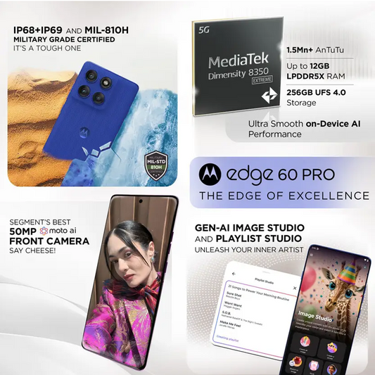 MOTOROLA Edge 60 Pro |16 GB RAM, 512 GB Storage|6.7-inch curved display|50MP + 50MP + 10MP | 50MP Front Camera|6000 mAh Battery