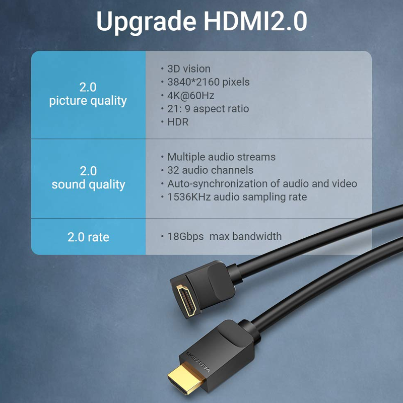 Vention High Speed HDMI Right Angle Cable 90 Degree Supports Ethernet, 3D, 4K, 1080p| Gold Plated Audio Return Channel 2M| 3 years warranty| Black