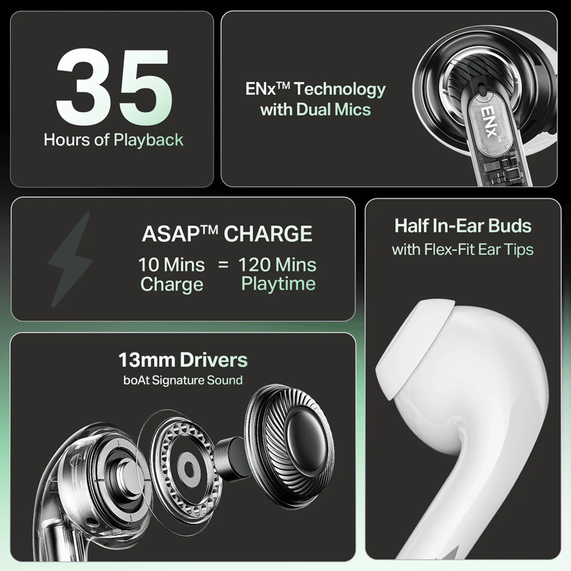 boAt Airdopes 101v2| 35H Battery| ENx Tech| 13mm Drivers| ASAP Charge| Flex-Fit Ear Tips| Stream Ad Free Music via App Support| Bluetooth Earbuds| TWS Ear Buds Wireless Earphones with mic