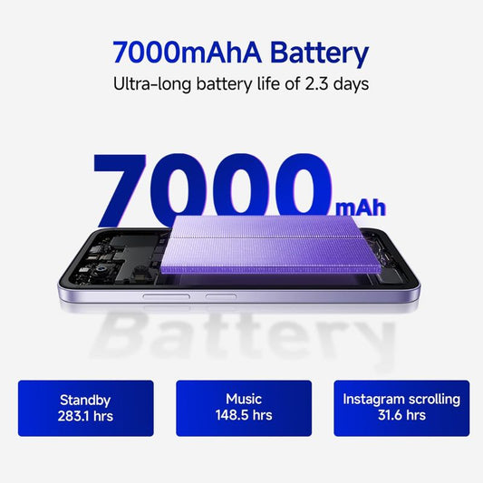 Redmi 15 5G | 8 GB RAM | 128 GB Storage | 6.6 inch HD+ Display | MediaTek Helio A22 | 5000 mAh Battery | 13 MP Rear Camera | 5 MP Front Camera | Dual SIM | 5G Wi-Fi Bluetooth GPS | Mobile Phone