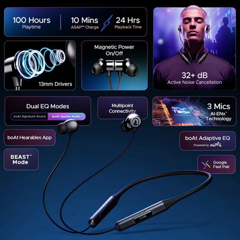 boAt Rockerz 255 ANC| 100HRS Battery| Spatial Audio | Fast Charge(10Mins=24HRS)| 3Mics Aienx| 13Mm Drivers| Power Earbuds| Bluetooth Neckband in Ear Wireless with Mic Earphones