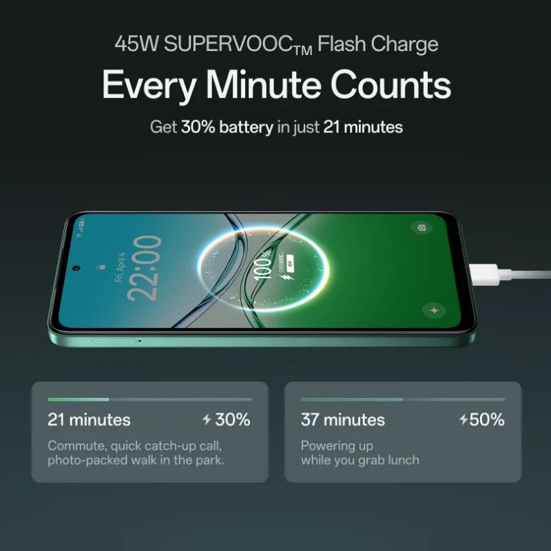 OPPO A5 5G Smartphone |6GB RAM + 128GB Storage| High-Speed 5G Connectivity Sleek Design Smooth Performance| Vibrant Display| Long Battery Life & Enhanced Audio Experience