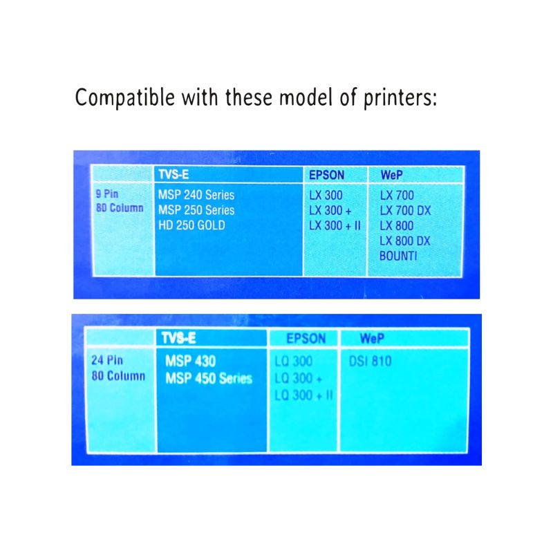 TVSe 80 Column Ribbon Cartridge with Built-in Ink Tank – Compatible Dot Matrix Printer Ribbon for Invoices, Receipts, and Reports