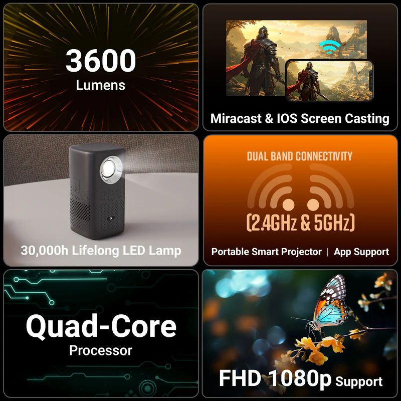 Zebronics Pixaplay 74B Smart LED Projector | High-Resolution Portable Home Theater Projector with Built-in Speakers | Compact, Wireless Connectivity | Ideal for Movies, Gaming & Presentations (JLP