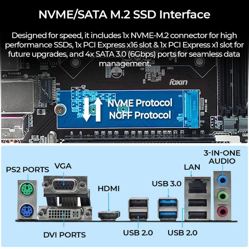 Foxin Intel H310 Micro-ATX Motherboard | LGA1151 Socket| 8th/9th Gen Intel CPU Support| Dual-Channel DDR4 Memory|M.2 + SATA Storage| PCIe x16|HDMI/VGA| 2-Year Warranty