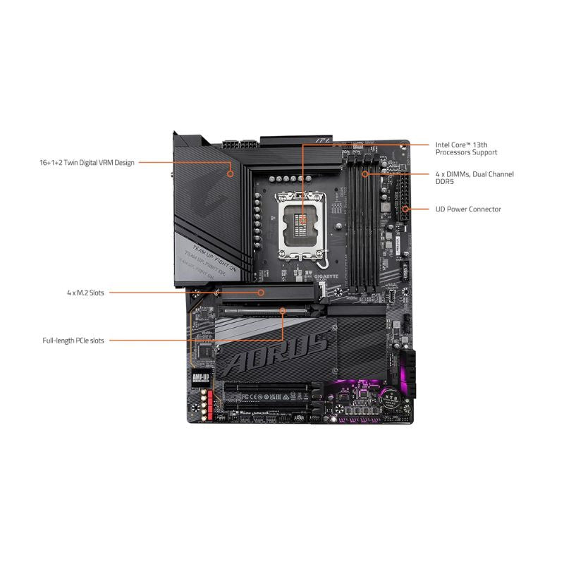 GIGABYTE Z790M AORUS ELITE AX Motherboard | Intel LGA 1700 | Supports 14th, 13th & 12th Gen Core | DDR5 7600(OC) | Wi-Fi 6E & BT 5.3 | PCIe 5.0 | Micro-ATX