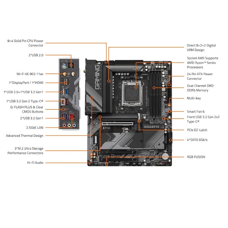 GIGABYTE B650 Gaming X AX V2 Motherboard | AMD AM5 Socket | Supports Ryzen 7000/8000/9000 Series | DDR5 Memory | Wi-Fi 6E & BT 5.2 | 3x M.2 PCIe 4.0 | ATX