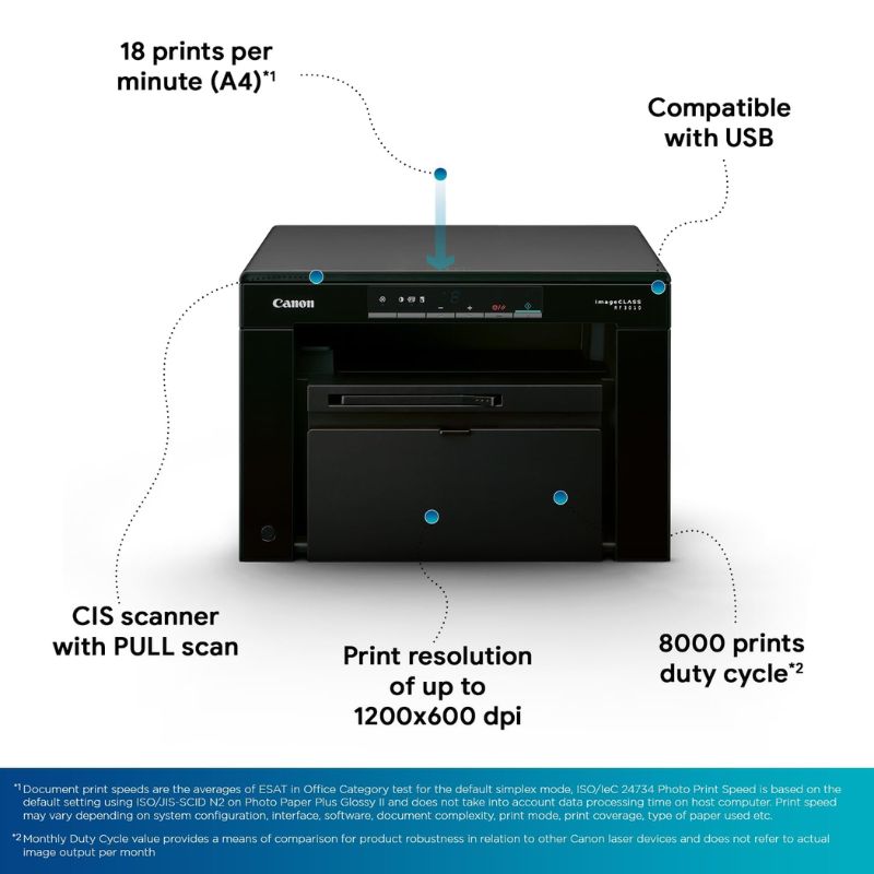 Canon imageCLASS MF3010 | Monochrome Multifunction Laser Printer | Print Scan Copy | Compact Office Printer