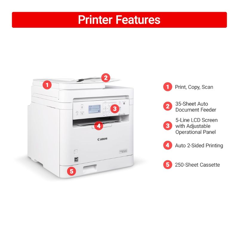 Canon imageCLASS MF284dw Monochrome Laser Multifunction Printer | Print Scan Copy | Duplex Printing | WiFi Ethernet USB Connectivity | High-Speed Office Laser Printer for Small Business & Home Office