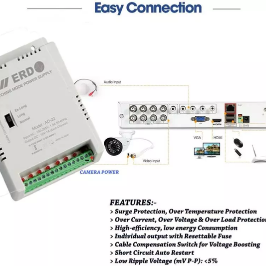 ERD SMPS CCTV Power Supply 12V 10A (AD‑22 PS002)  8 Channel Output with Overload & Short-Circuit Protection  Stable DC Power for CCTV Cameras