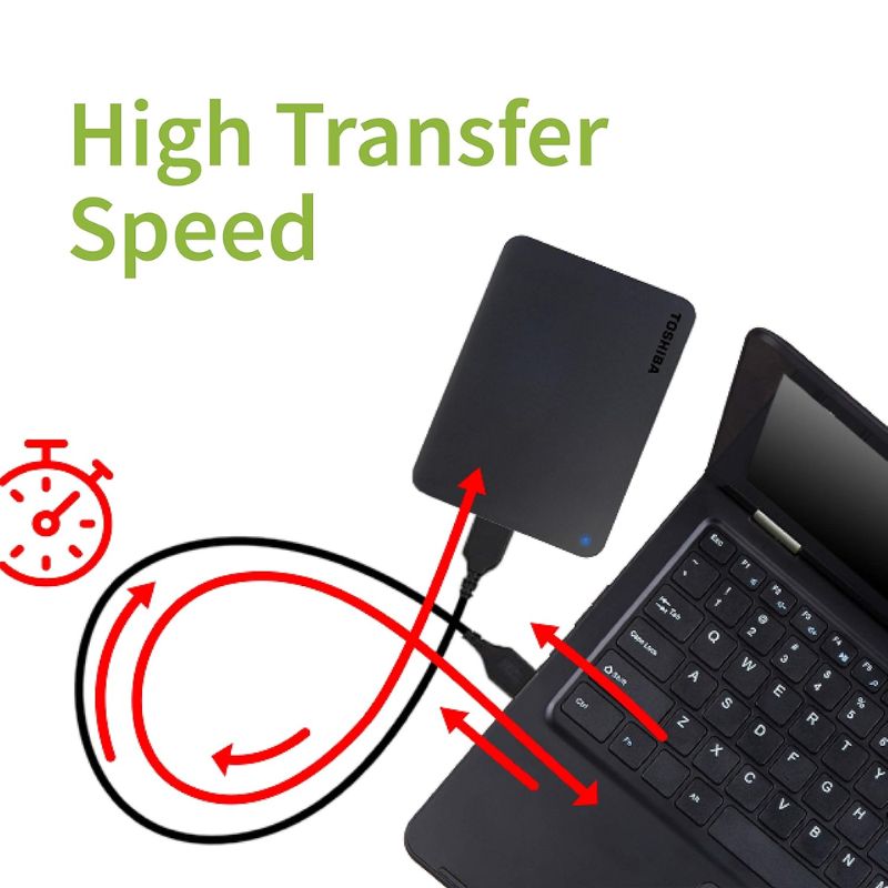 Toshiba 2 TB Portable External HDD – USB 3.0 |USB 3.2 Gen‑1, 2.5″ Form Factor, Plug‑and‑Play Storage Expansion