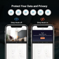 EZVIZ by Hikvision | 2K⁺/4MP AI Pan Tilt Home Security Wi-Fi Smart Camera | OneTouch Call Button | Motion Detection | Smart Color Night Vision | Panaromic View|SDCard Upto 512Gb|Alexa Enabled|H6C PRO