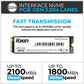 Foxin 128GB NVMe SSD – High-Speed Internal Solid State Drive for Laptops, PCs, and Gaming – Reliable Performance and Fast Data Transfer