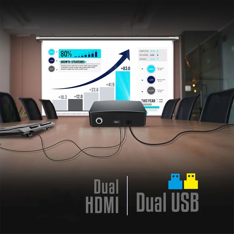 Zebronics Pixaplay 16 LED HD Projector with Dolby – Full HD Display, Android OS, Smart Home Theater with Multiple Connectivity Options