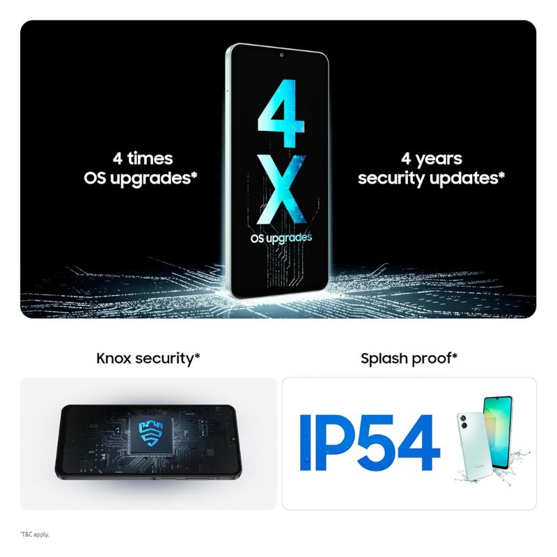 Samsung Galaxy A06 5G Smartphone (4GB RAM, 64GB Storage) | High|Speed 5G Connectivity|Vibrant Display| Long-Lasting Battery| Advanced Camera System Sleek & Stylish Design