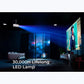 Zebronics Pixaplay 21 LED HD Projector – Compact Home Theater Projector with HD Display, Built-in Speaker, and Multiple Connectivity Options