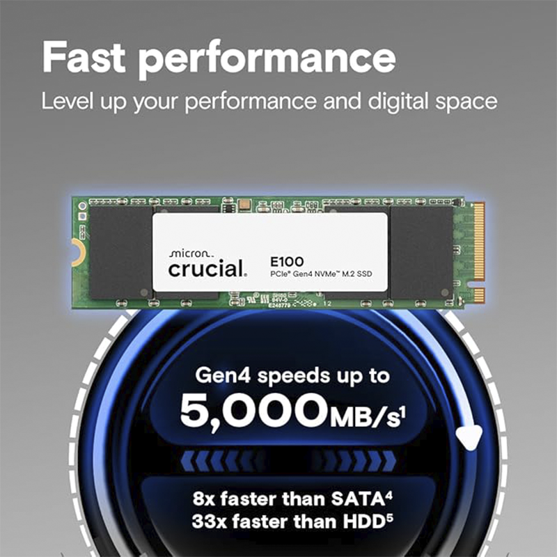 Crucial BX500 240 GB 3D NAND 2.5″ SATA III Internal SSD – CT240BX500SSD1| SATA 6 Gb/s, 2.5″ Form Factor